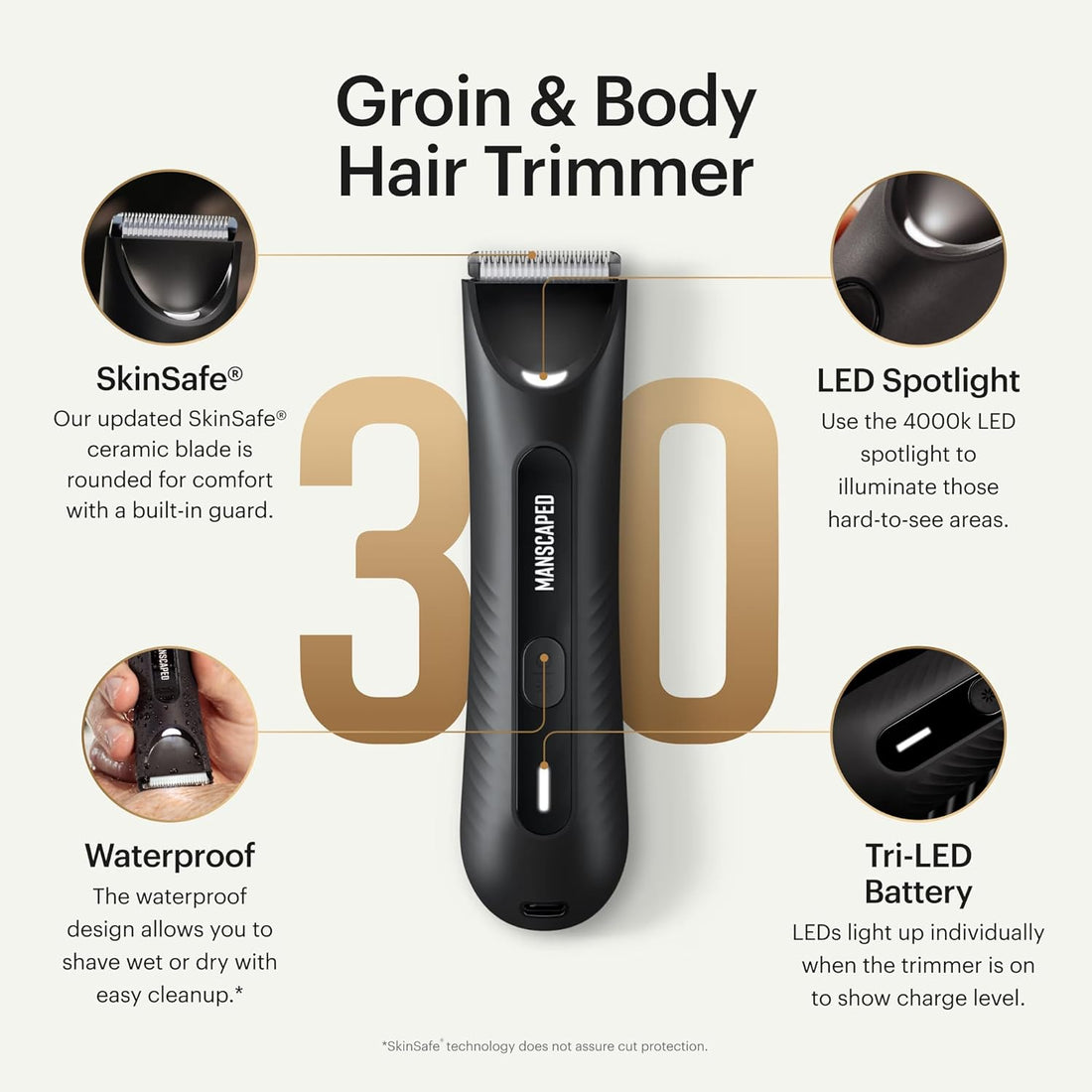 MANSCAPED Lawn Mower 3.0 Plus – Waterproof Groin & Body Trimmer Mens Gift Set NBHS