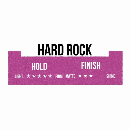 Instant Rockstar Duet Pack - Hard Rock - Hard Hold Matte Styling Paste - 2 X 100ML
