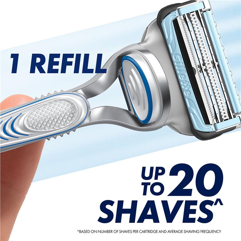 Gillette SkinGuard Sensitive Razor Blade Refills 4 Pack