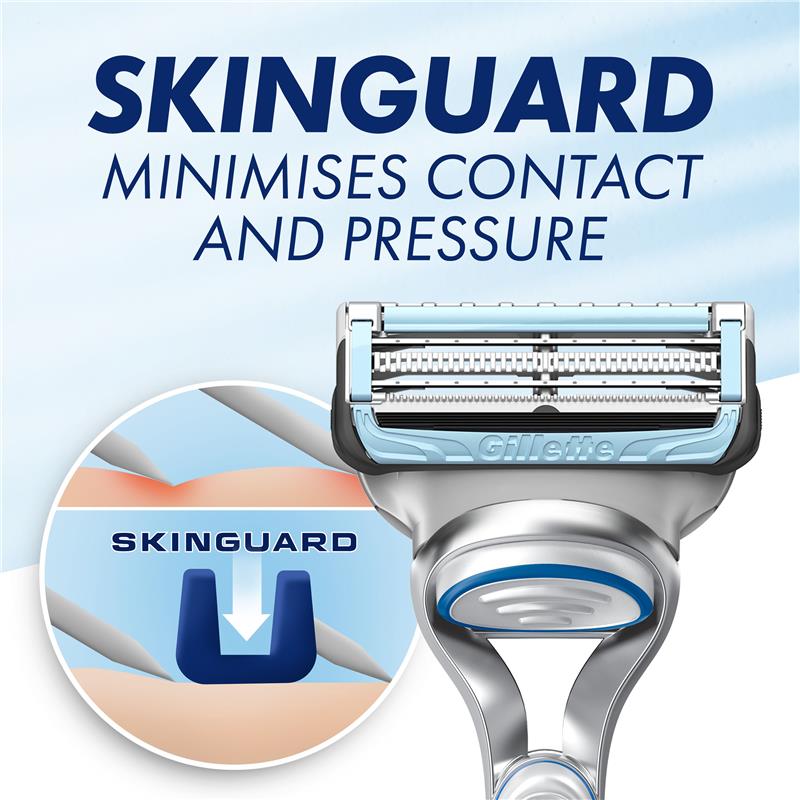 Gillette SkinGuard Sensitive Razor with 2 Blade Refills