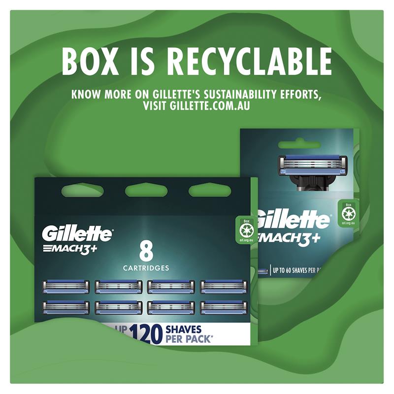 Gillette Mach3 Razor with 2 Blades