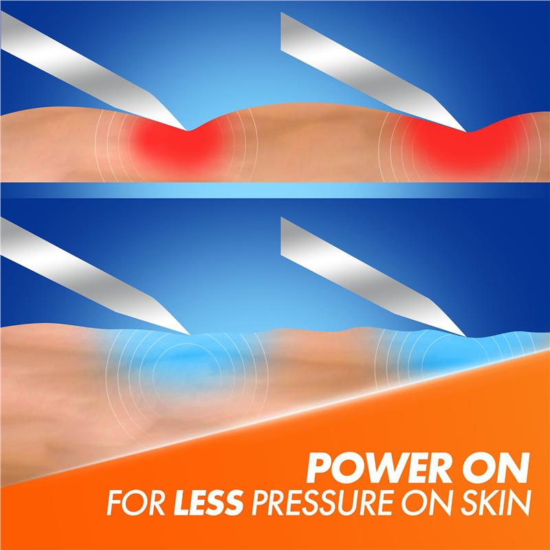 Gillette Fusion5 Power Razor Blade Refills 8 Pack