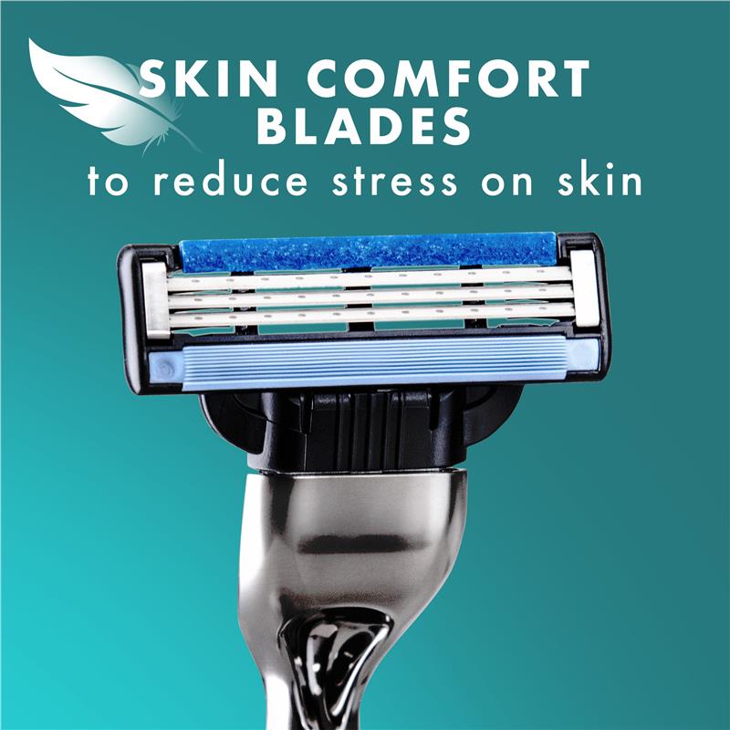 Gillette Mach3 Razor Blade Refills 15 Pack