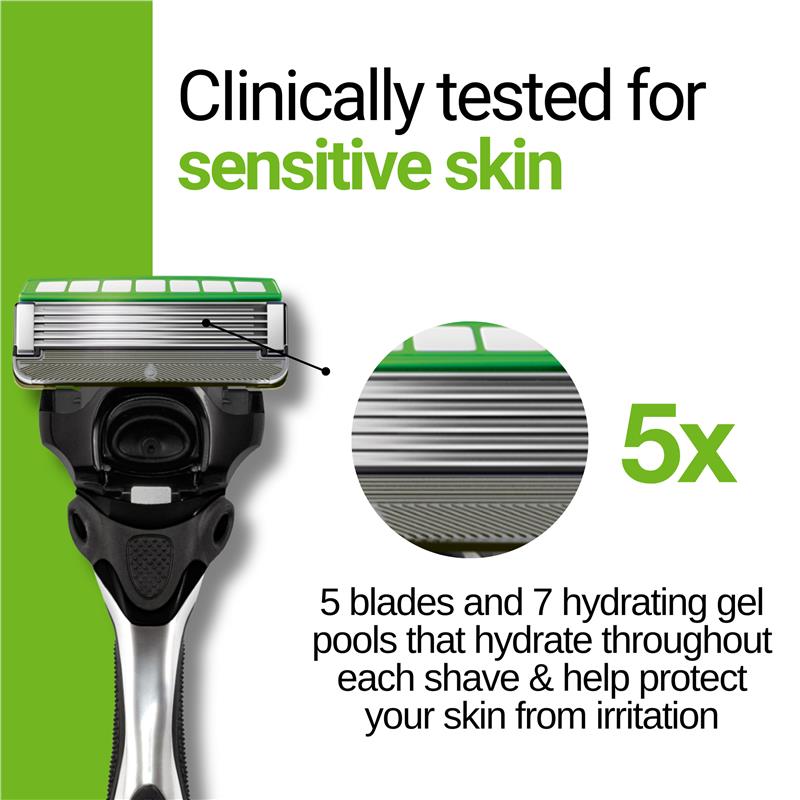 Schick Hydro 5 Sense Sensitive Razor Blade Refills 4 Pack