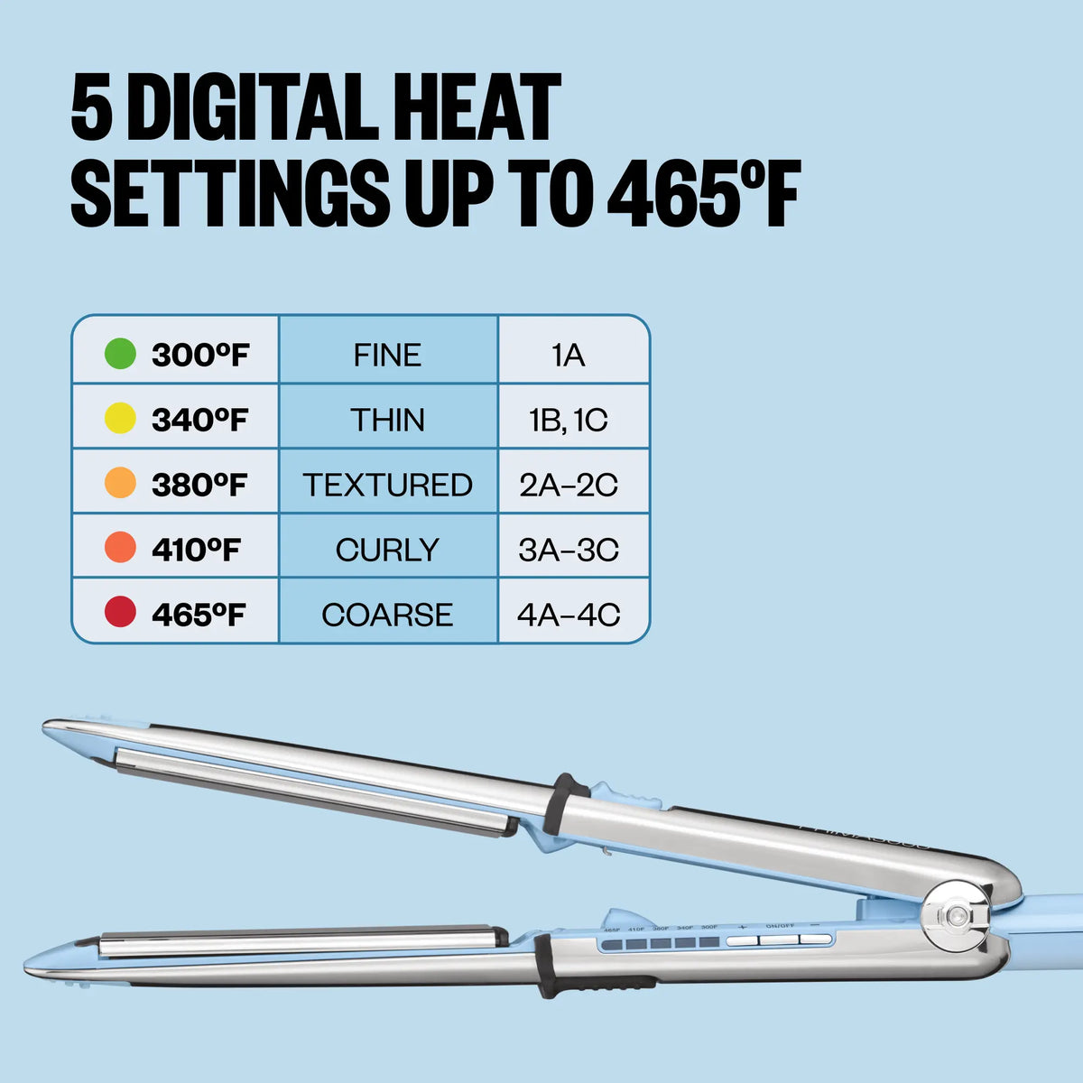 BaBylissPRO Limited Edition Iced Blue Nano Titanium 1 1/4" Prima 3000 Styling Iron #BNT3000TLB