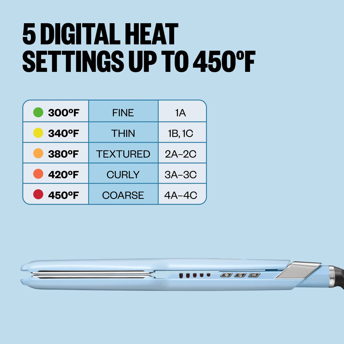 BaBylissPRO Limited Edition Iced Blue Nano Titanium 1" Ultra-Sleek Straightening Iron #BNT131TLB