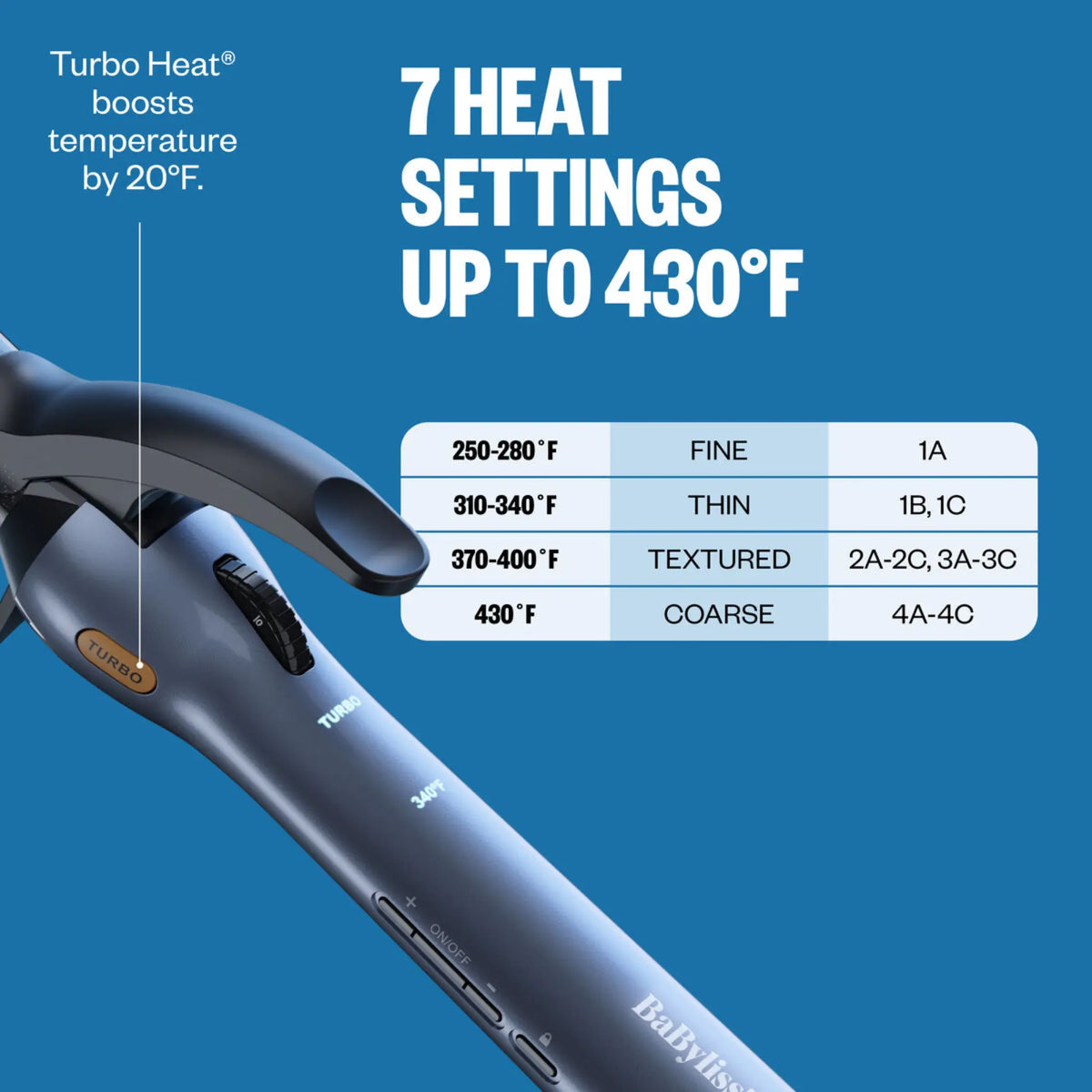 BaBylissPRO Nano Titanium 1 1/2" Precision Grip Curling Iron #BNTSC150