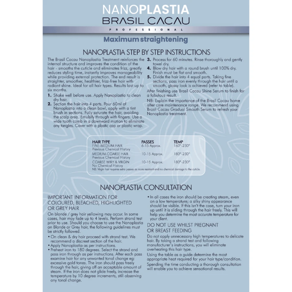 Brasil Cacau Nanoplastia Treatment 300ml Kit