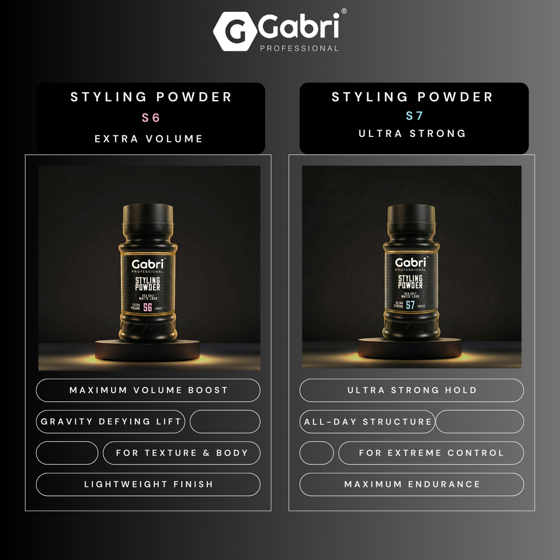 Gabri Professional - Hair Styling Powder Sea Salt Matte Look S6 Extra Volume 21g