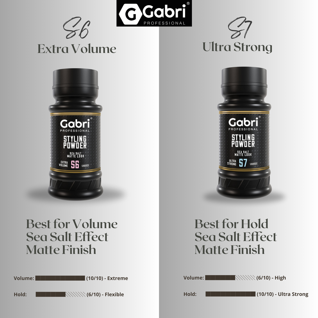 Gabri Professional - Hair Styling Powder Sea Salt Matte Look S7 Ultra Strong 21g