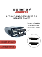 Gamma+ Boosted Gold Replacement Cutters