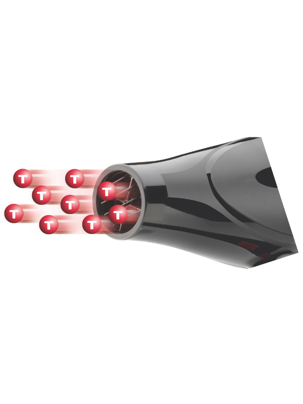 Gamma+ Absolute 2000 Hair Dryer – High Heat & Fastest Drying