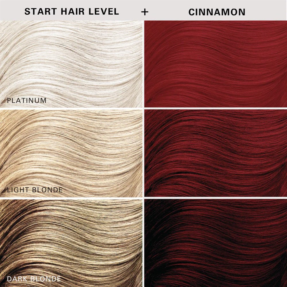 Keracolor Color Clenditioner Colour Shampoo Cinnamon