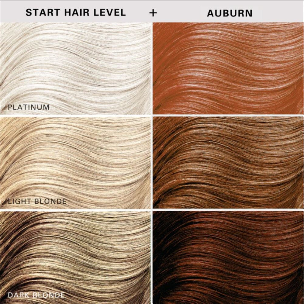 Keracolor Colour Clenditioner Conditioning Shampoo Auburn