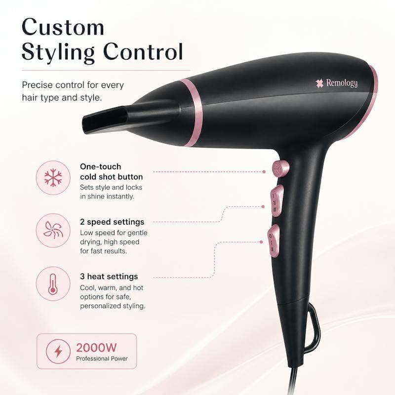 Remology Evoke Professional Ionic Hair Dryer with Cool Shot