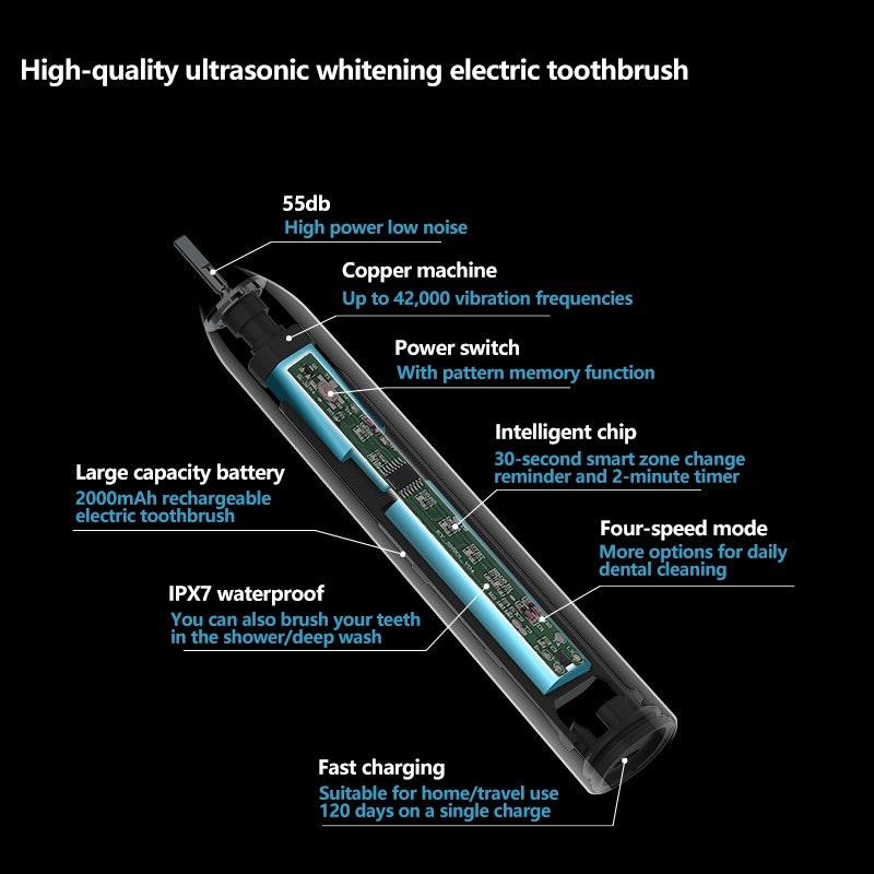 Eevee Sonic Electric Toothbrush