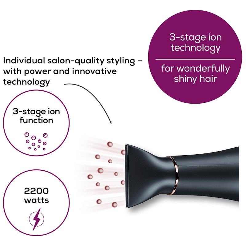 Beurer HC50 StylePro Hair Dryer