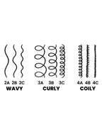 Olivia garden Detangle Brush for Curly Hair