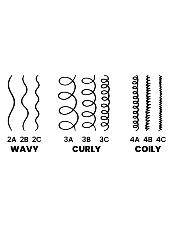 Olivia garden Detangle Brush for Curly Hair