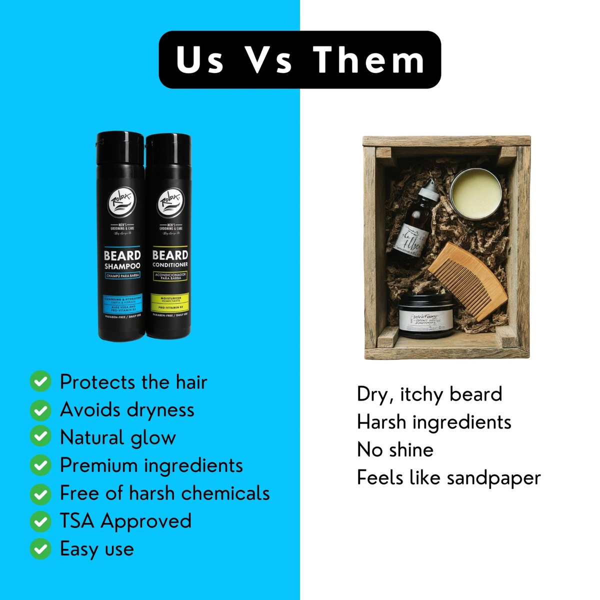 Rolda Beard Shampoo & Conditioner Care Kit