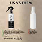 Rolda Sea Salt Spray 8.45oz/250ml