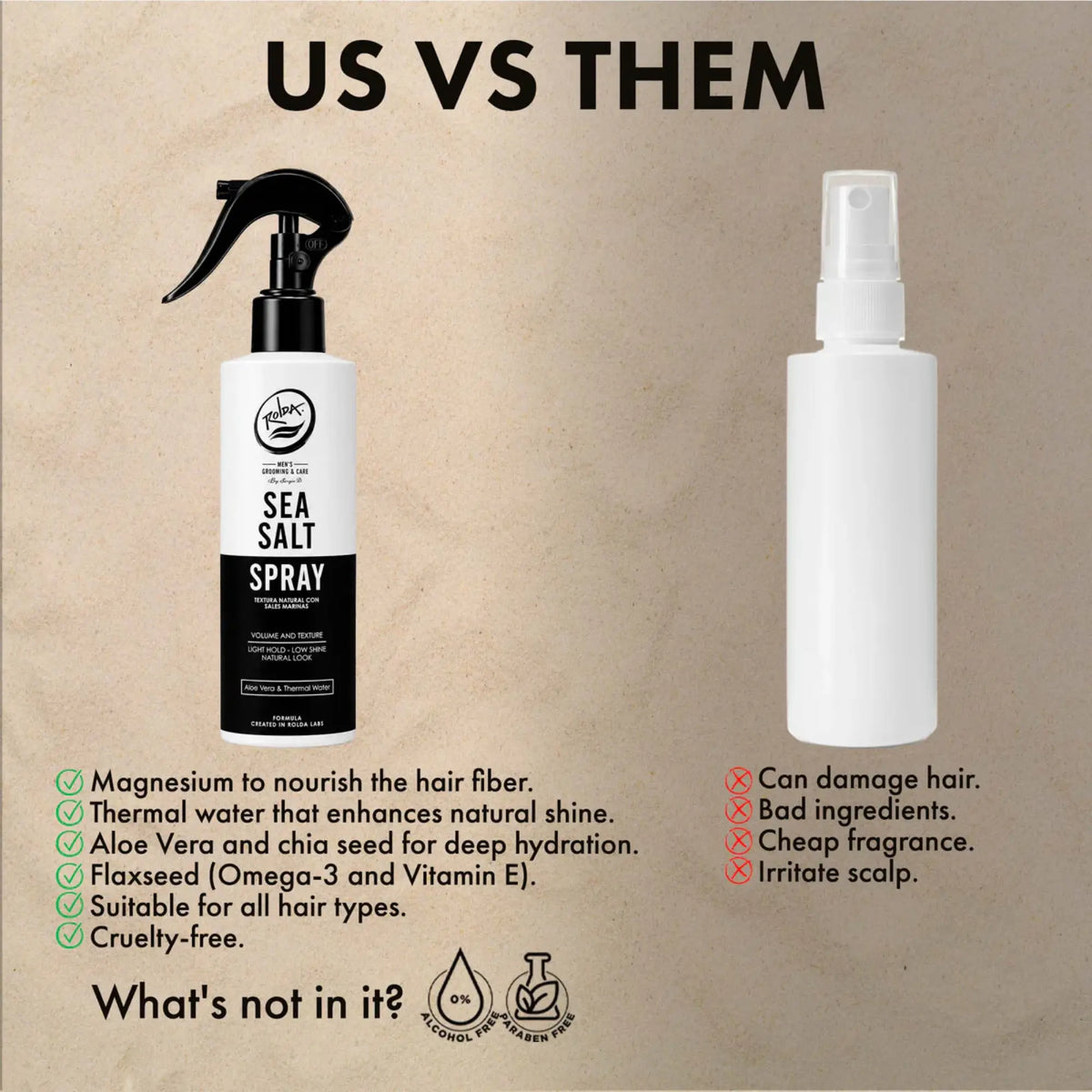 Rolda Sea Salt Spray 8.45oz/250ml