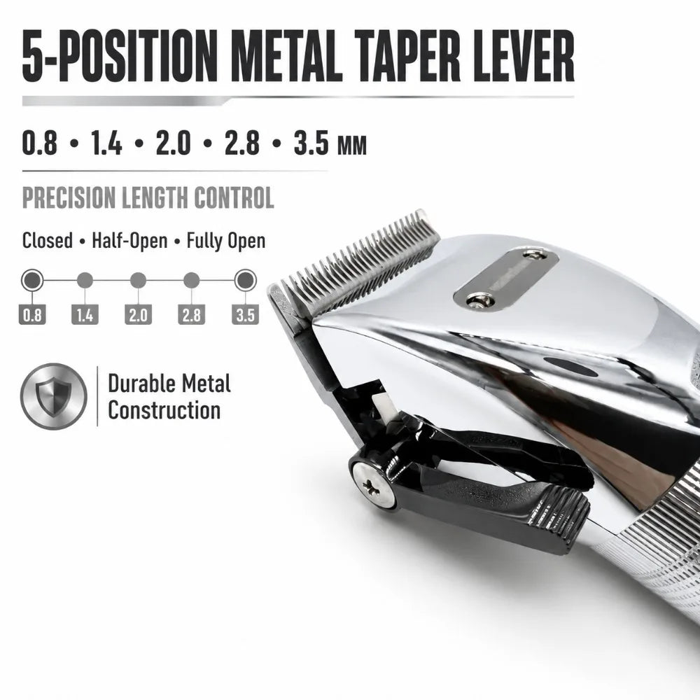 Madeshow M5F Professional Cordless Hair Clipper, 7000 RPM Full Metal with LED Display