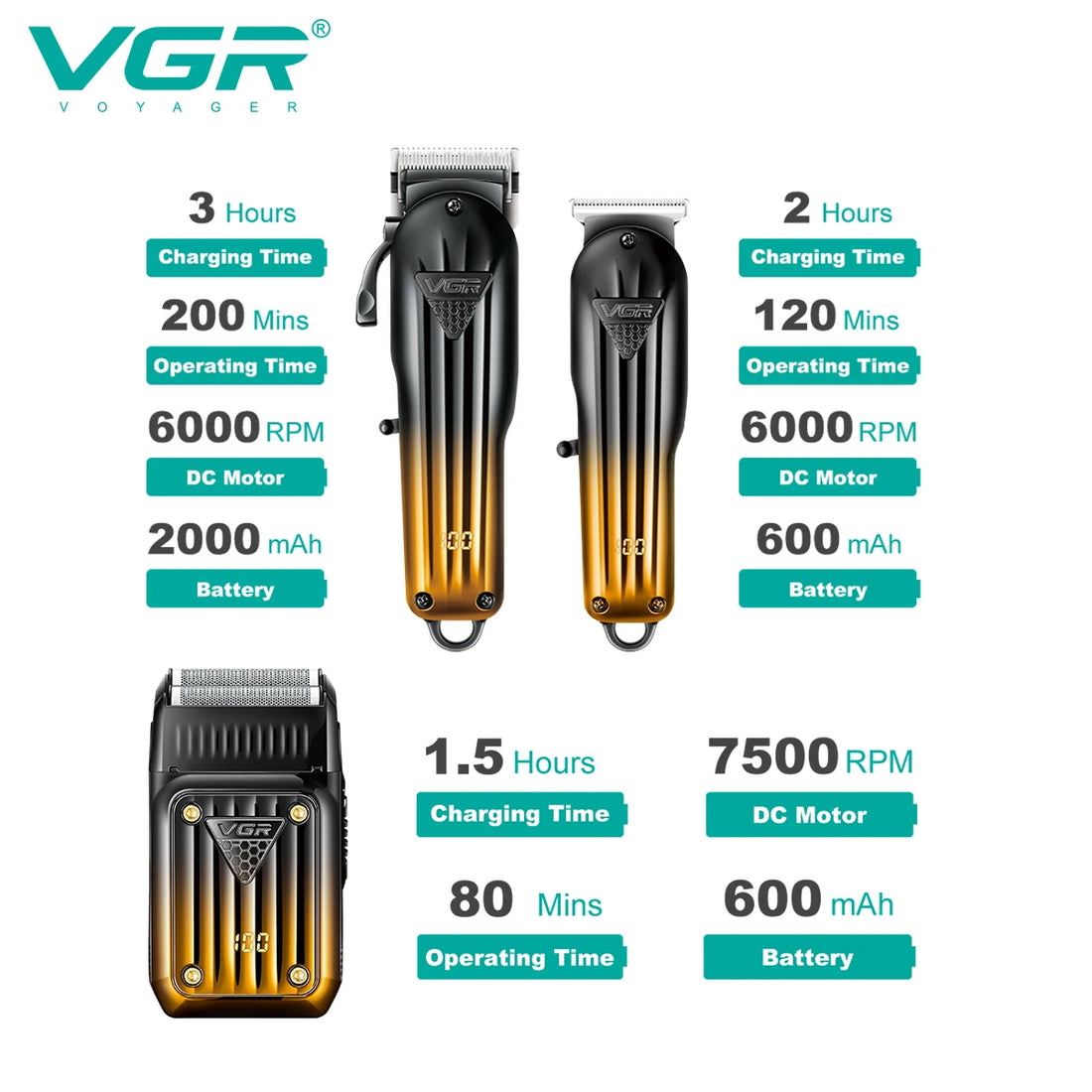 VGR V-644 combo kit
