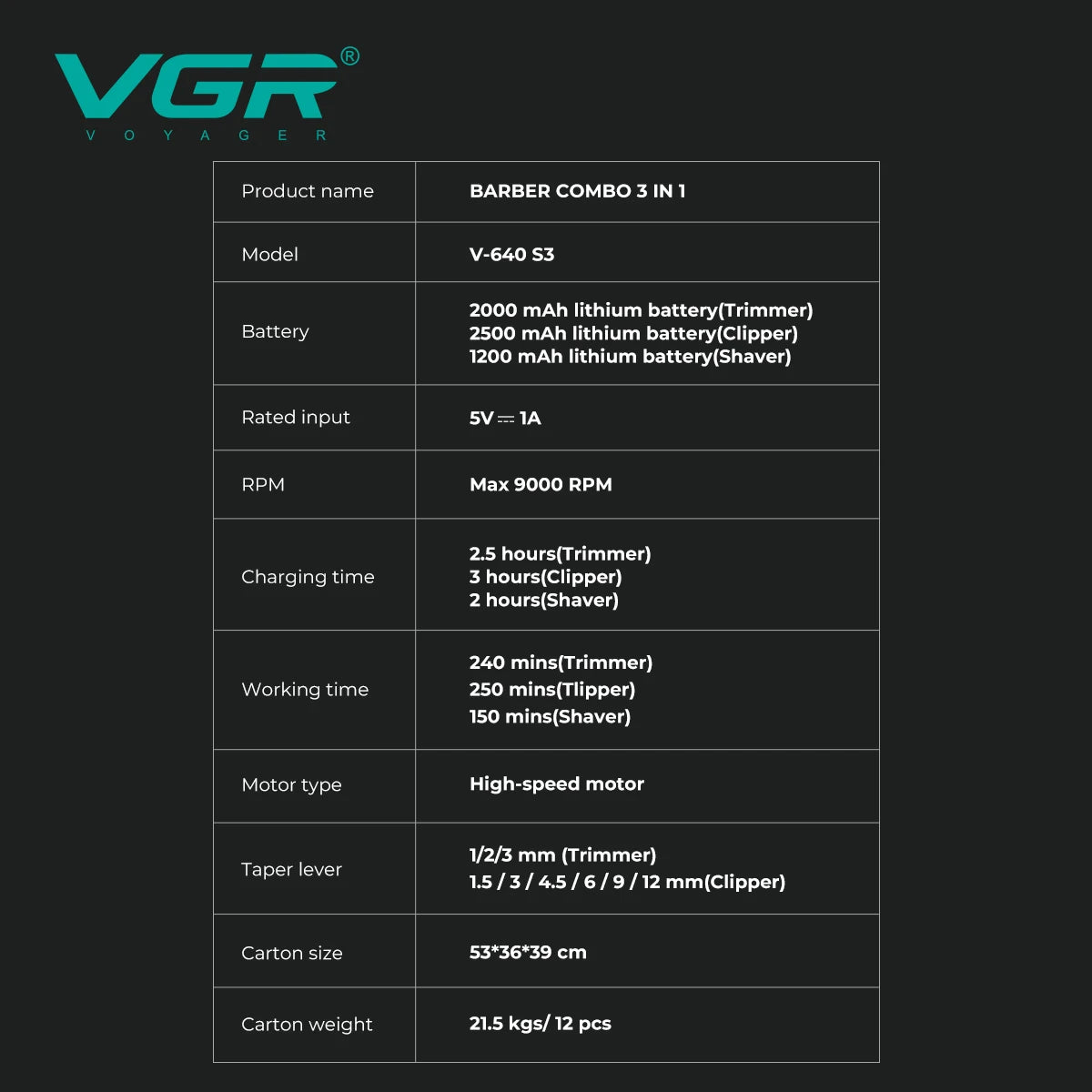 VGR V-640 clipper