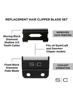 StyleCraft Double Black Diamond DLC Fixed Fade + Shallow Cutter 2.0 Blade Set #SC534B