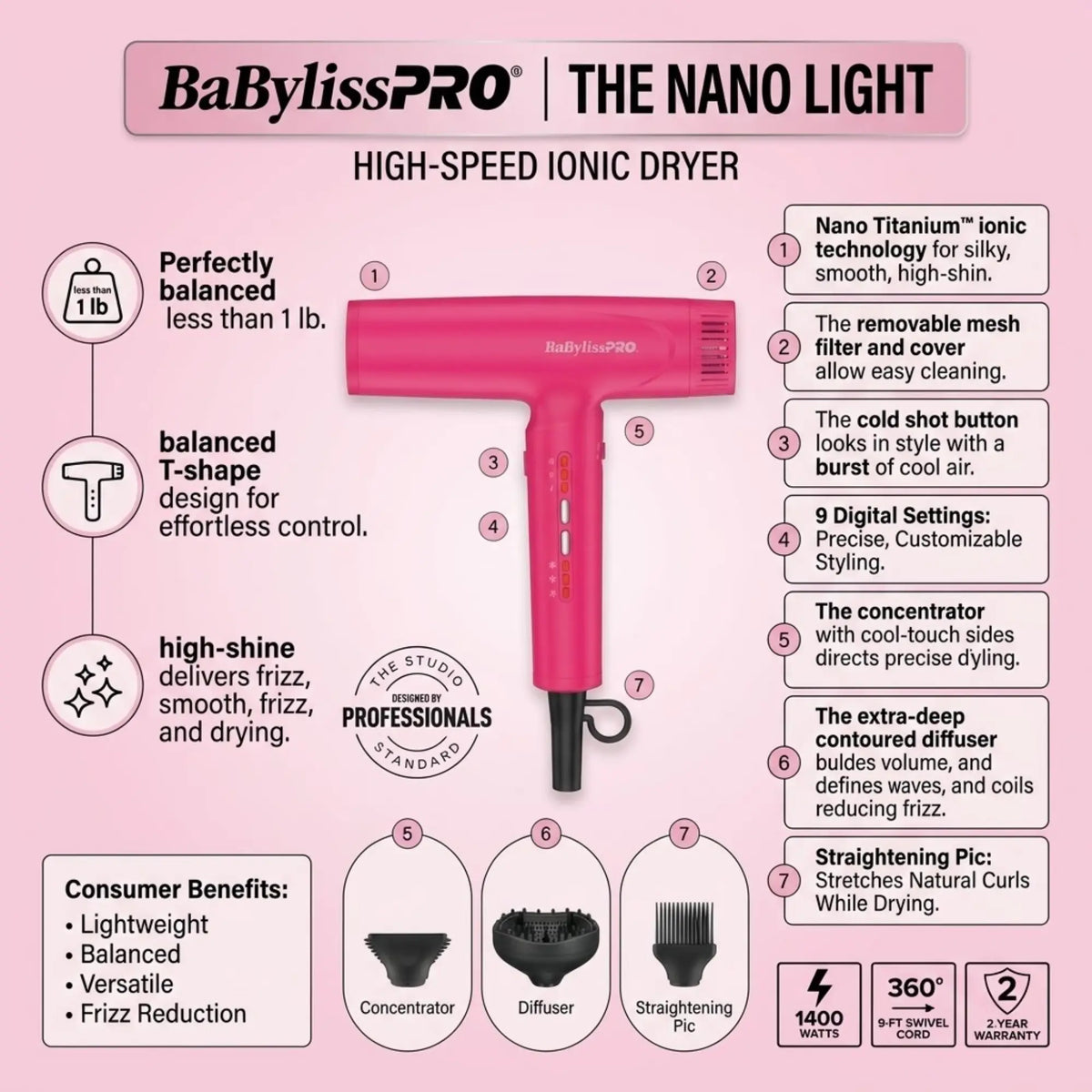 BaBylissPRO The Nano Light High-Speed Ionic Dryer 1400w (Fuchsia)