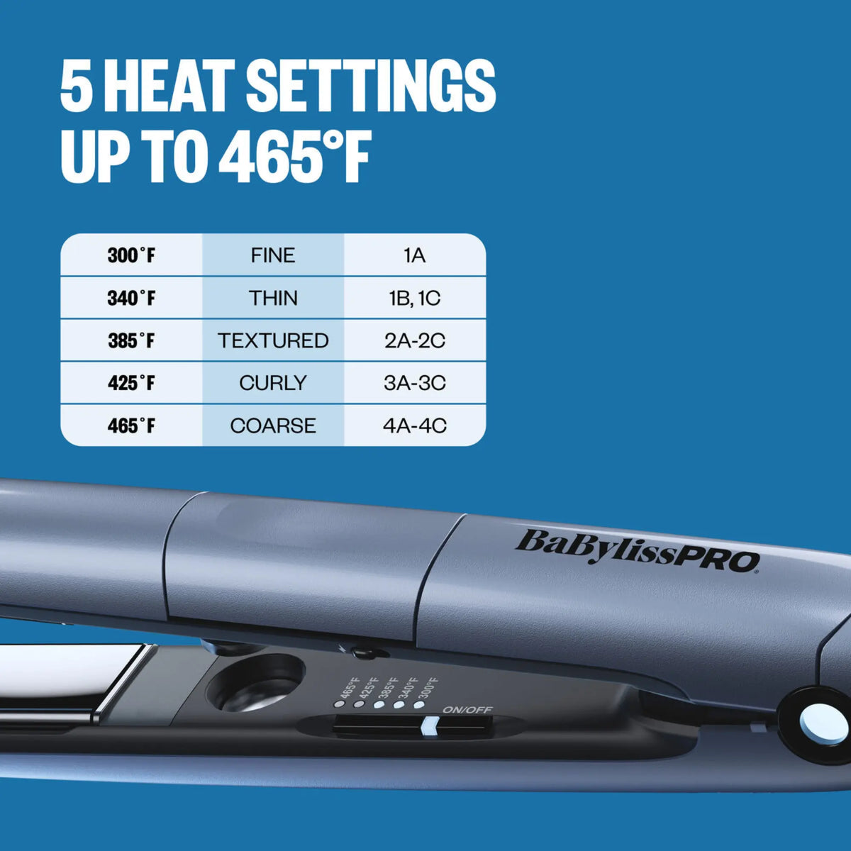 BaBylissPRO The TrueTension Electromagnetic  1" Flat Iron #BNTE100T