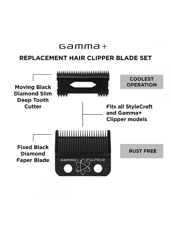 Gamma+ Replacement Fixed DLC Faper Clipper Blade with Moving Slim Tooth Cutter