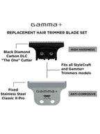 Gamma+ X-Pro Stainless Steel Classic Blade with DLC The One Cutter #GP530SB