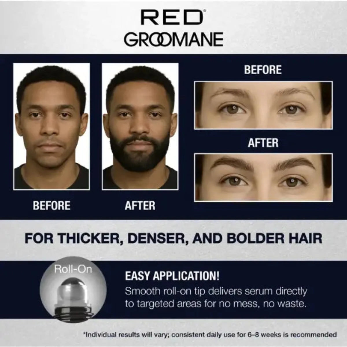 RED Pro Groomane Beard Growth Serum - 0.47 fl.oz