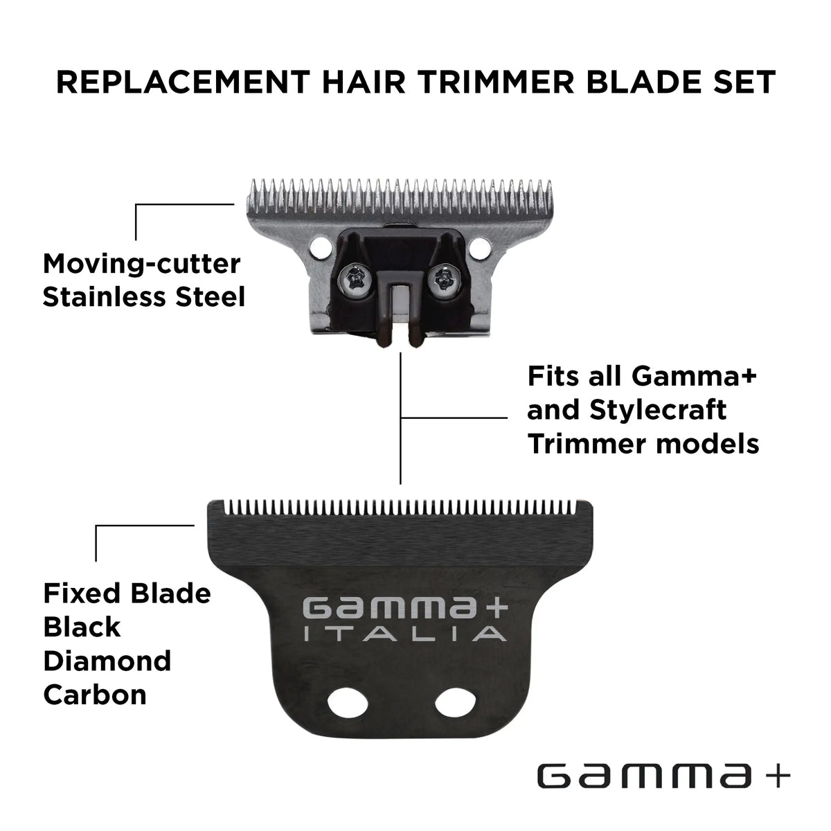 Gamma+ Fixed Black DLC Blade with Stainless Steel Deep Tooth Cutter #GPAHRBD