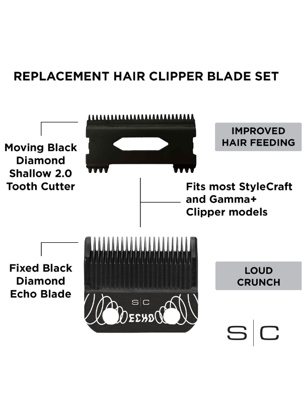 Stylecraft ECHO Black Diamond DLC Blade + DLC Shallow 2.0 Cutter #SC544B